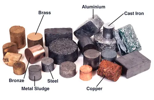 metals