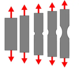 Material Calibration 3